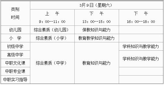 2019年湖南上半年教师资格考试笔试报名指南