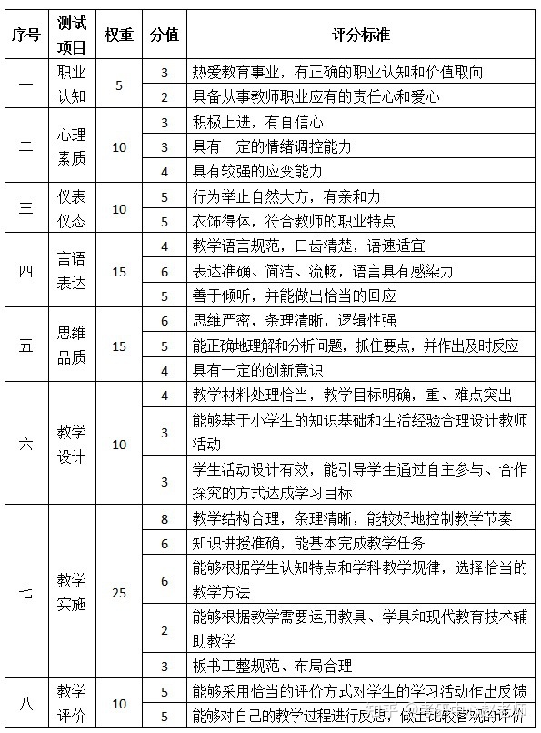 湖南教师资格网