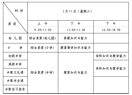 湖南教师资格证笔试考试时间