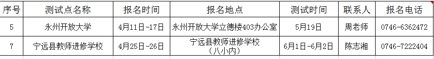 湖南普通话考试1