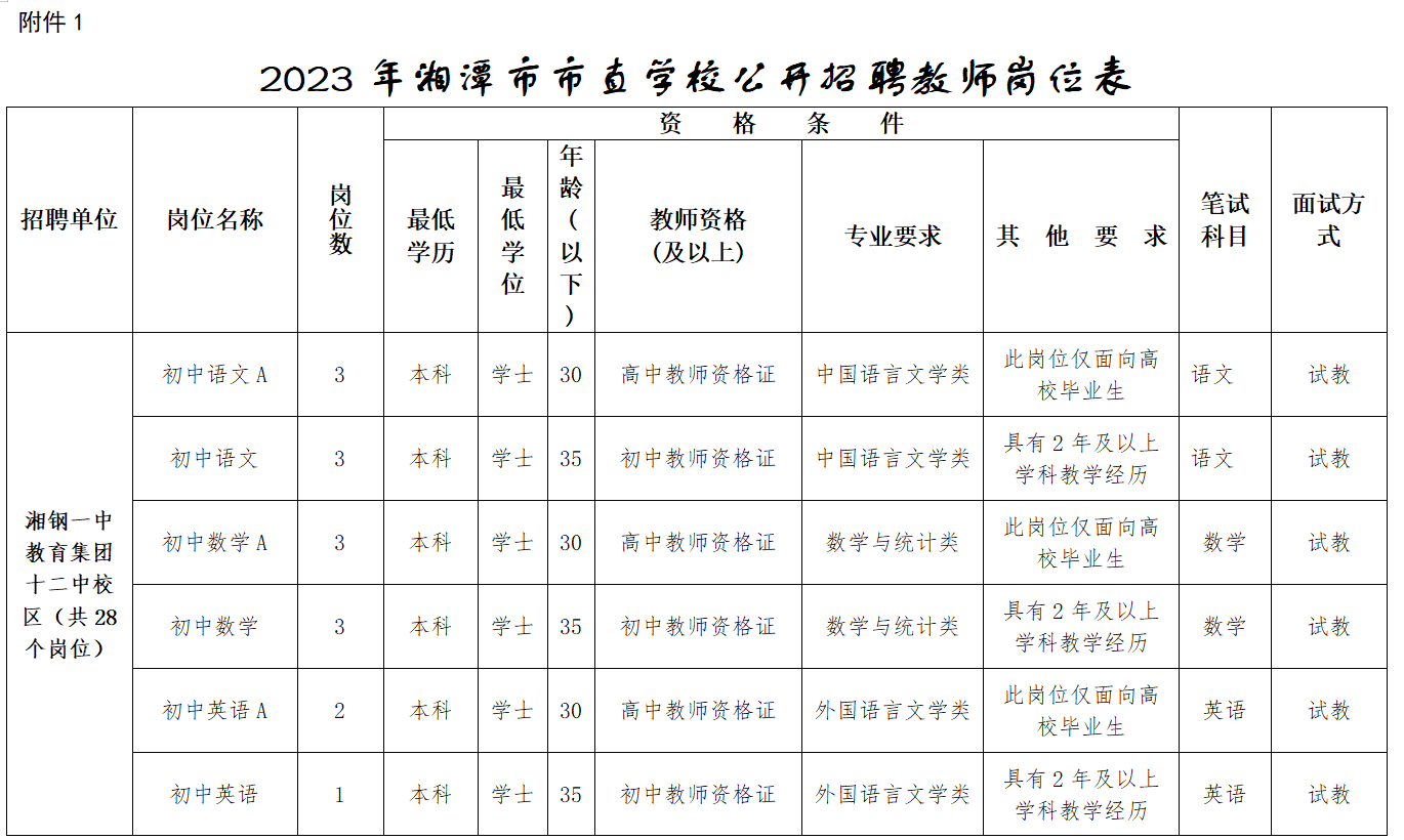 湖南教师招聘